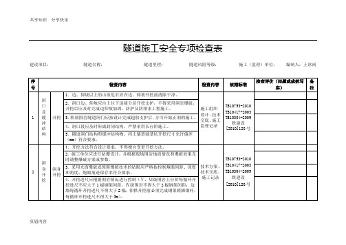 隧道施工现场安全检查表