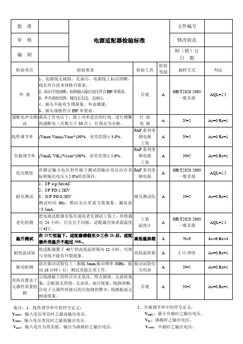 电源适配器检验标准