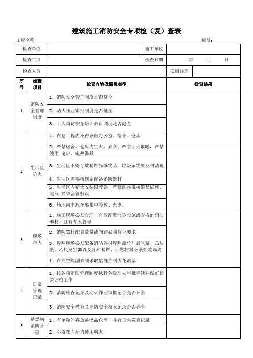 3消防安全专项检查表