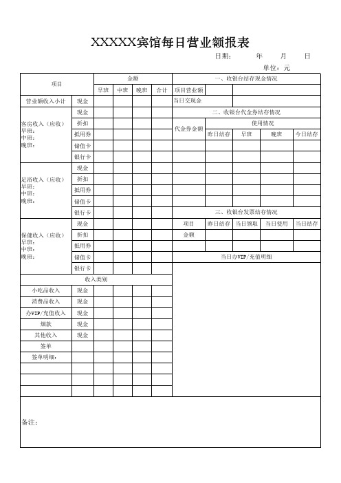 宾馆每日营业额报表