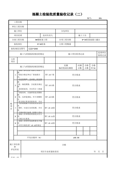 混凝土检验批质量验收记录