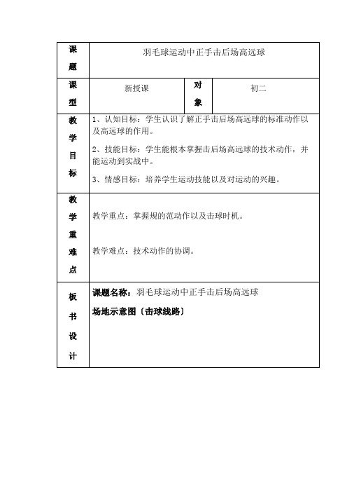 初中体育与健康羽毛球运动中正手击后场高远球优秀教案