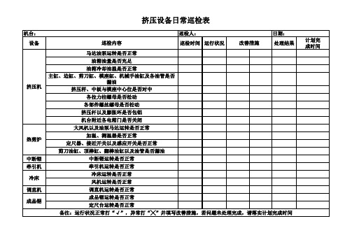 挤压设备日常巡检表(样板)