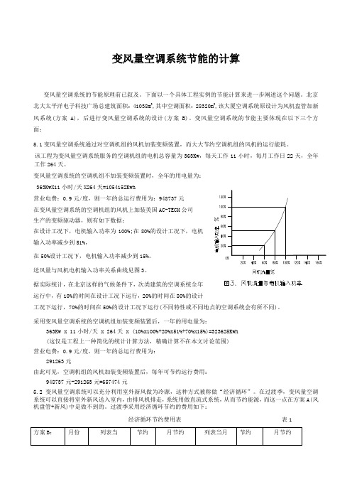 VAV系统与风机盘管系统节能性的比较