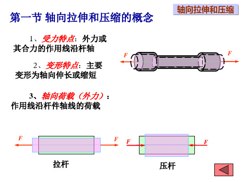 材料力学 轴向拉伸