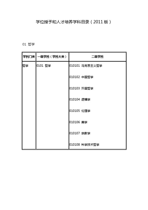 学位授予和人才培养学科目录(2011版)