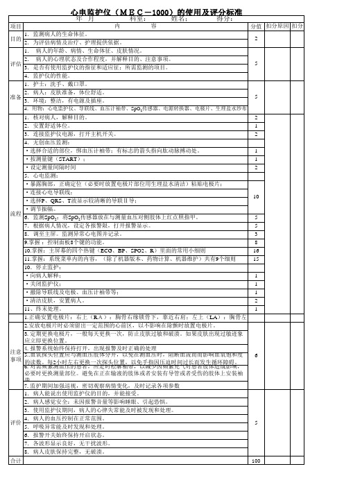 监护仪评分表(最终版本)