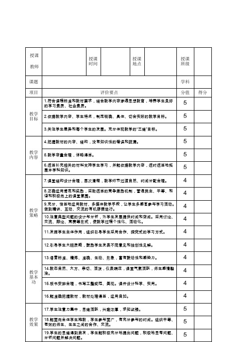 教师课堂教学评分表