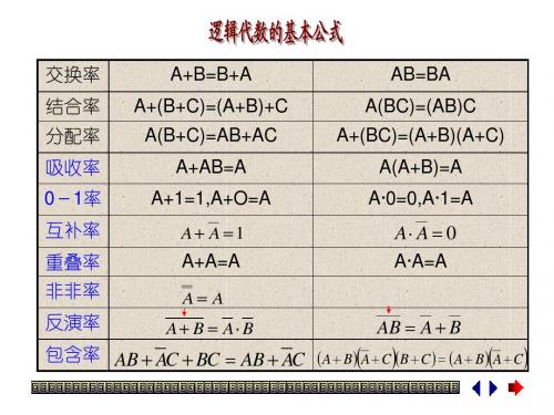 第四章：逻辑代数及其化简(2)