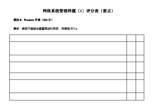 计算机网络技术专业1《2021年全国职业院校技能大赛：网络系统管理项目-模块B--样题1评分要点9》