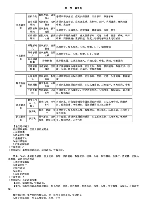 执业药师考试中药学专业知识二之内科常用中成药考点复习