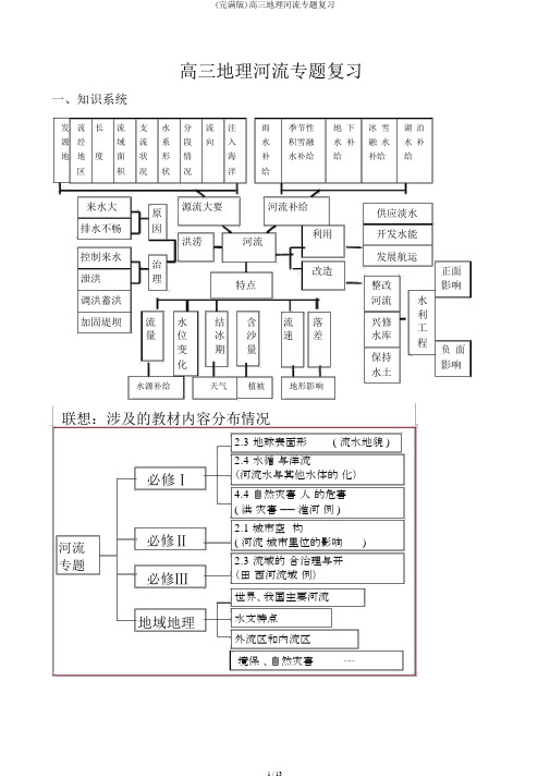 (完整版)高三地理河流专题复习