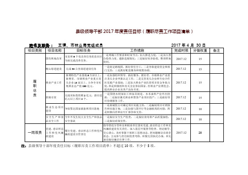 县级领导干部2017年度责任目标(履职尽责工作项目清单)