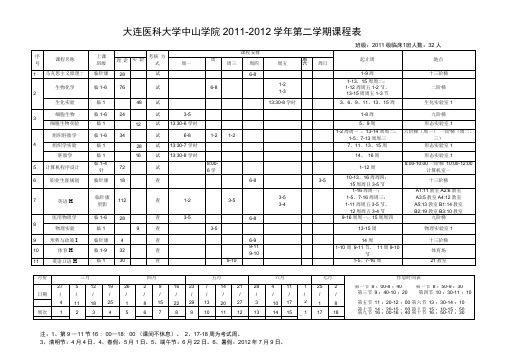 11临床2011-2012学年第二学期课程表