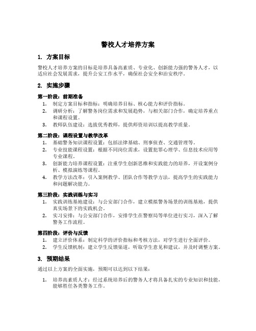 警校人才培养方案