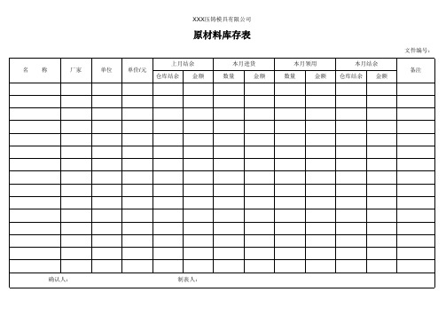 原材料库存表