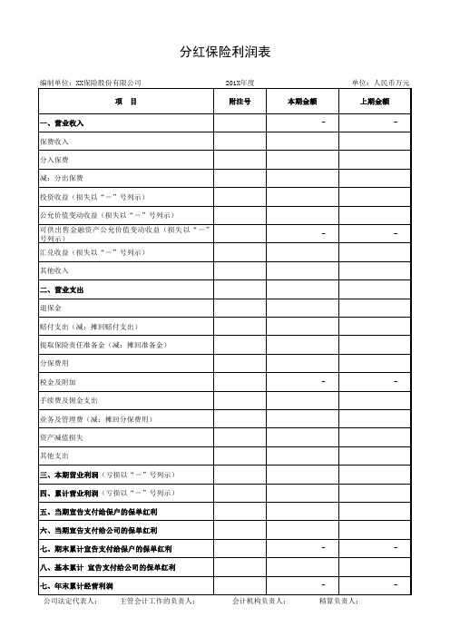 分红保险专题财务报表