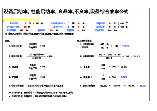 设备综合效率公式(180422)