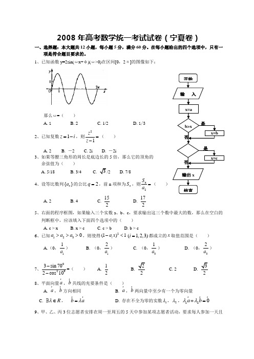 2008年高考数学统一考试试卷(宁夏卷)