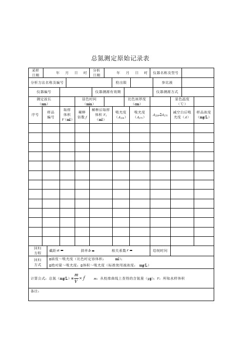 总氮测定原始记录表