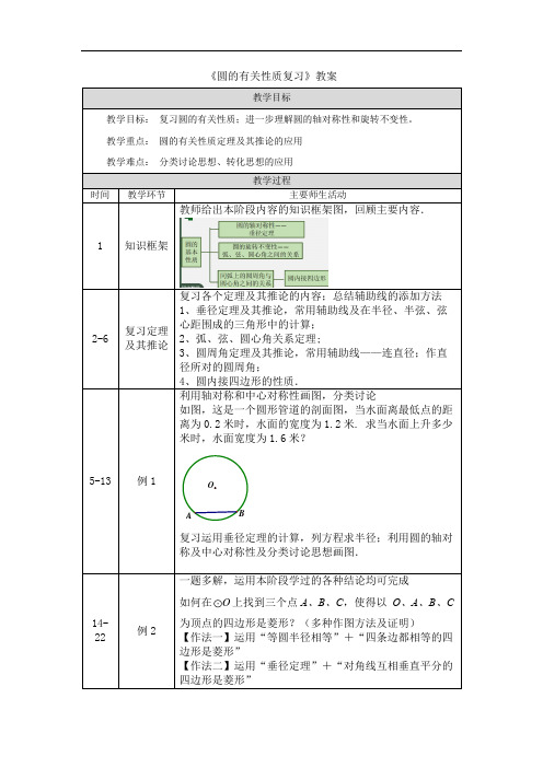 《圆的有关性质复习》教案