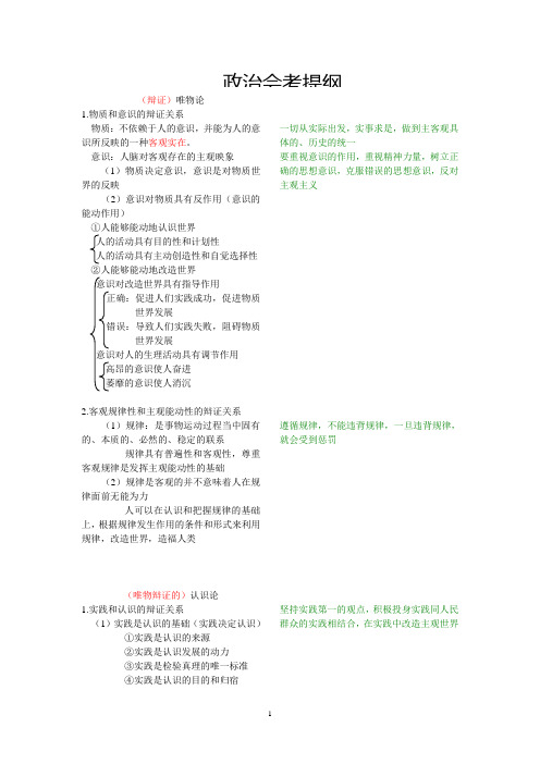 政治会考提纲1我用这个拿了A哦,夺A必备