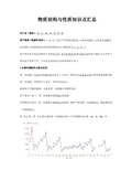 2019年高考化学试题物质结构与性质考点汇总