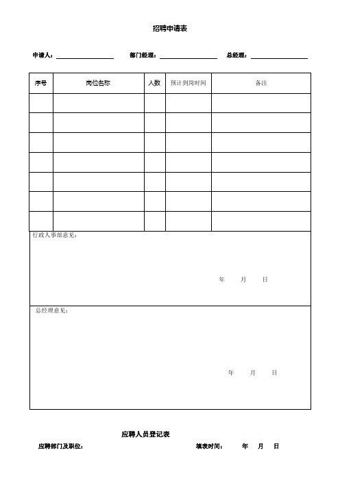 办公室常用表格大全(可以修改版)