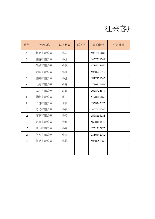 往来客户一览表(客户管理)