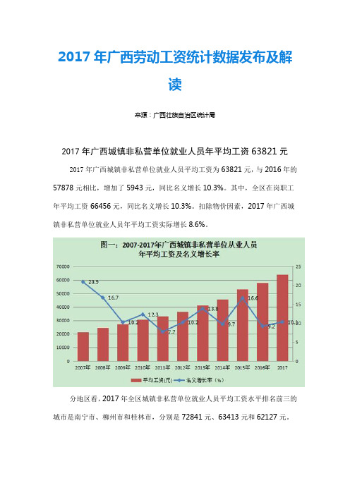 2017年广西民族师范学院应聘报名登记表