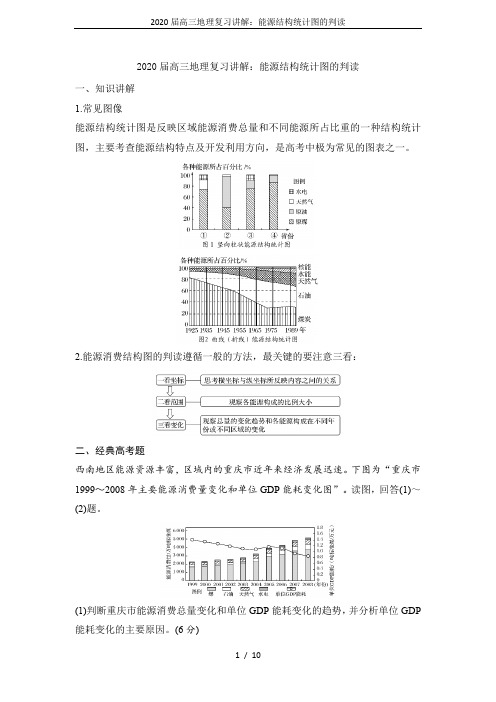 2020届高三地理复习讲解：能源结构统计图的判读