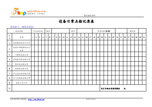 铸造设备日常点检记录表