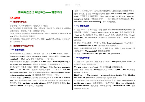 初中英语语法专题讲座06——情态动词