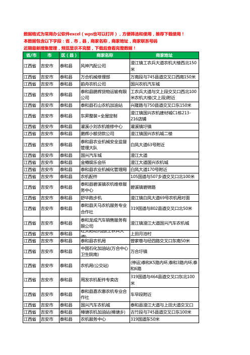 2020新版江西省吉安市泰和县农机工商企业公司商家名录名单联系电话号码地址大全70家