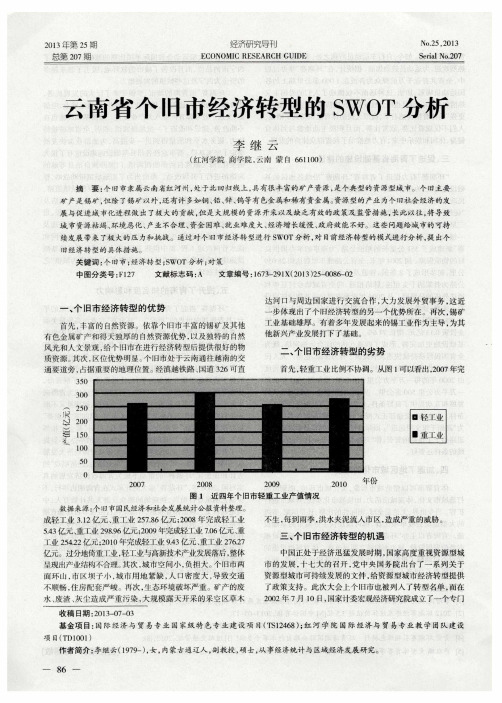 云南省个旧市经济转型的SWOT分析