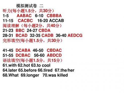 2015高考英语模拟测试卷答案二