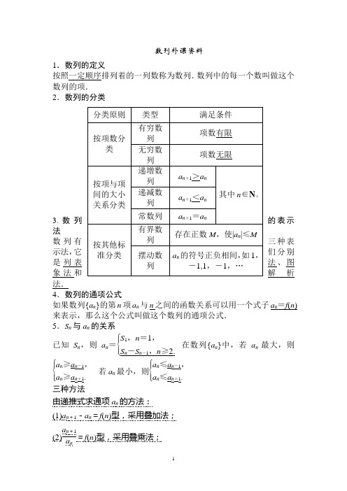 数列补课资料