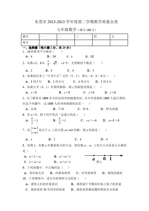 东莞市2013至2018七年级第二学期各年数学期末试卷(共五份)