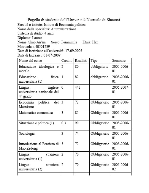 意大利留学成绩表