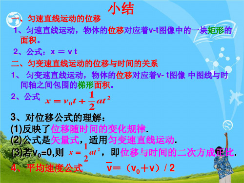  2.4匀变速直线运动的位移与速度的关系(共24张PPT)