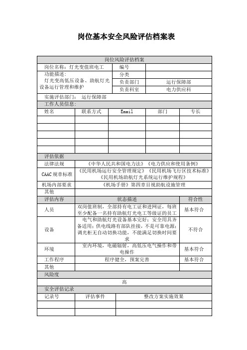 岗位基本安全风险评估档案样表