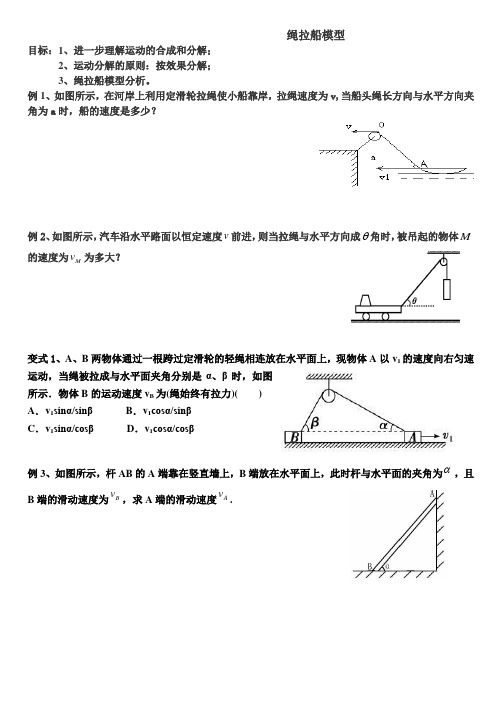 高中物理专题绳拉船模型的分析