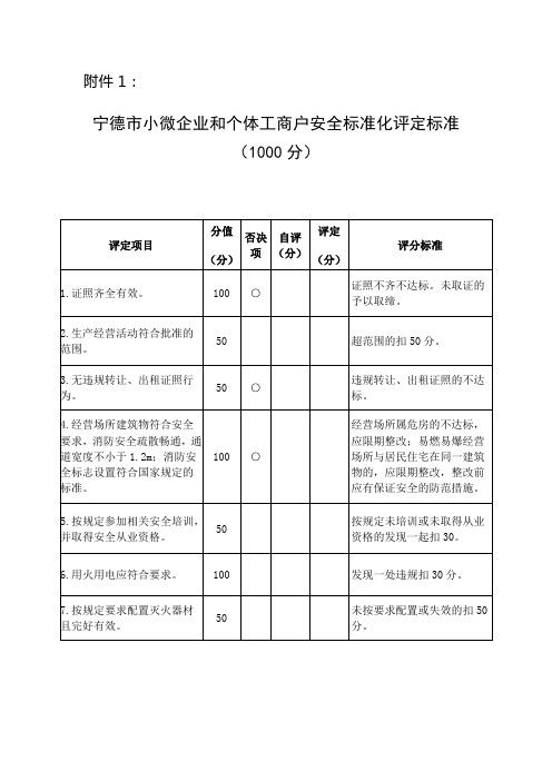 小微企业标准化表格