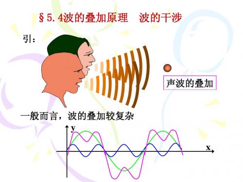 5-(4)波的叠加