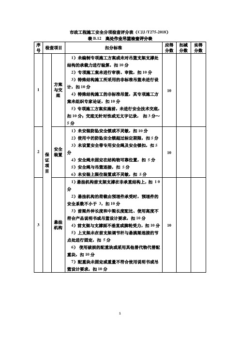 市政工程施工安全分项检查评分表(CJJ -T275-2018)：表B.12  高处作业吊篮检查评分表