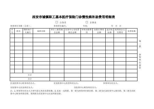 区县慢性病费用拨付报表及费用汇总表单位汇总表