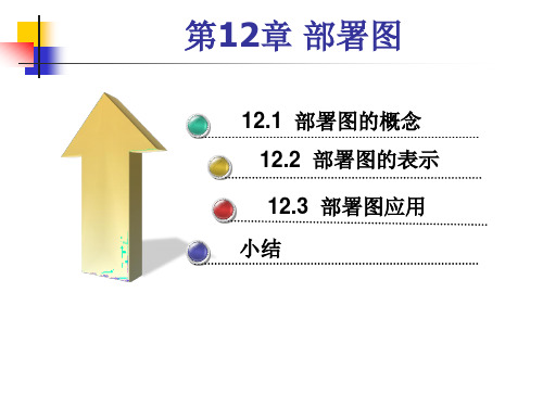 uml建模第十二章 部署图