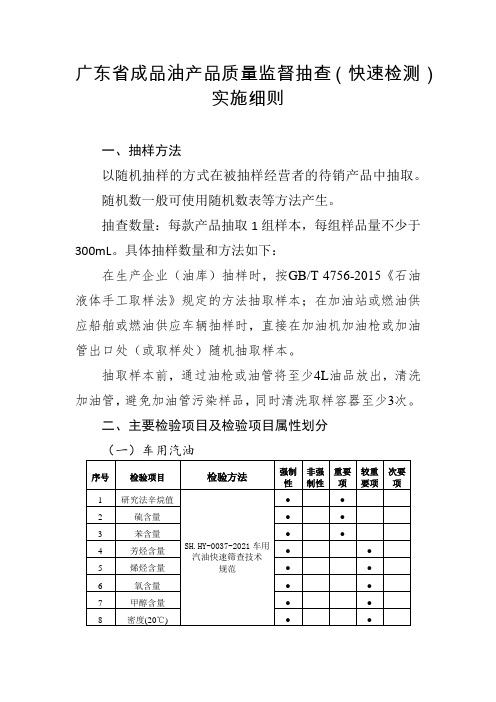 2021广东省成品油产品质量监督抽查(快速检测)实施细则