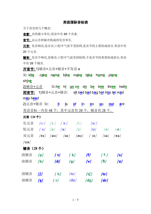 英语国际音标表打印小学版