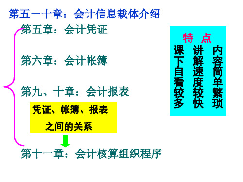 会计学原理-人大版(3)